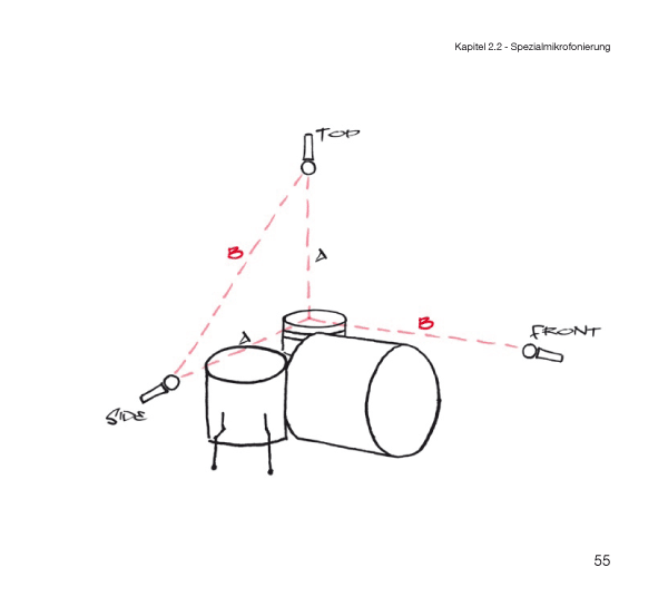 buch_s55-gif.271540