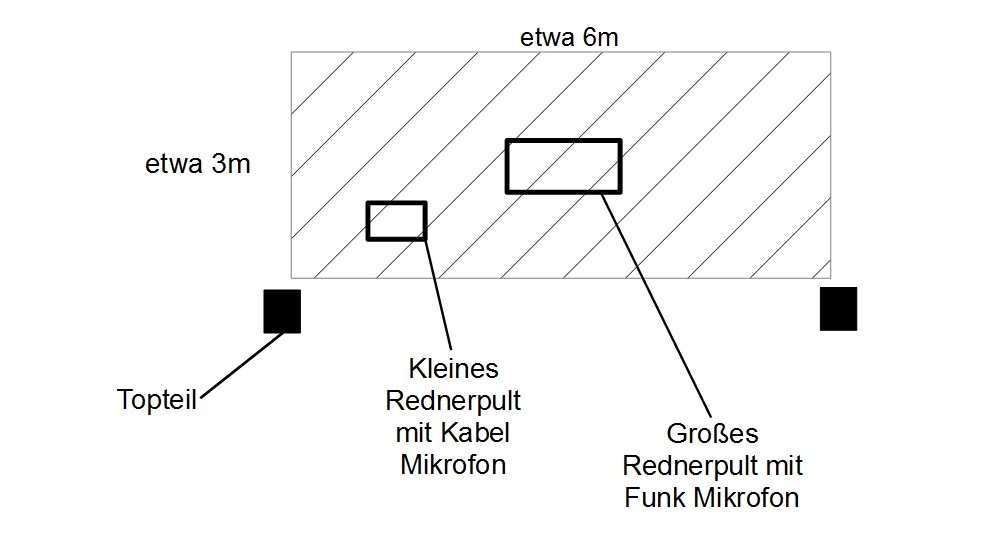 Bühne.jpg