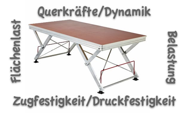 Bühnenboden.jpg