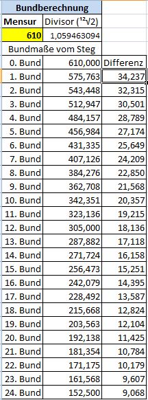 Bundberechnung610.jpg