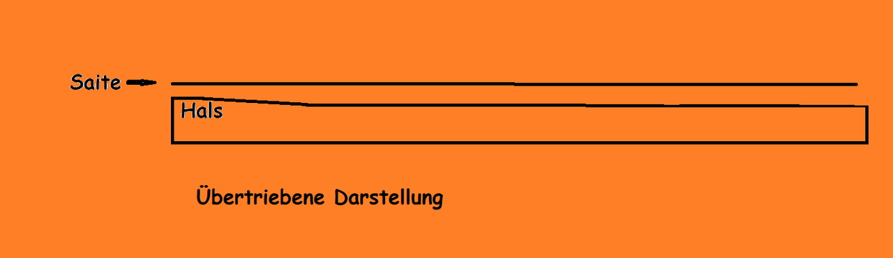 Bundunrein.png