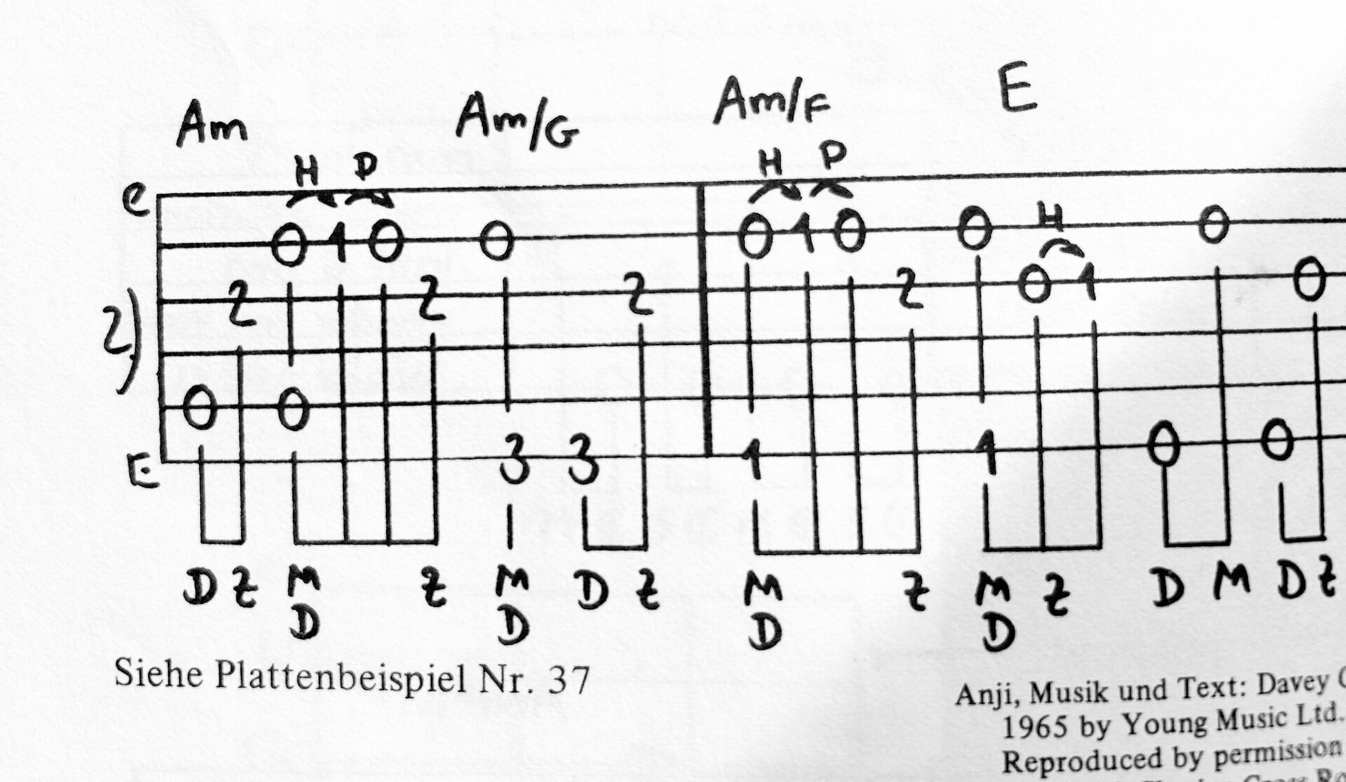Bursch Graham Anji.jpg