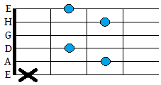 c chord.png