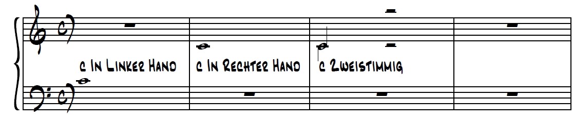 c notation.jpg