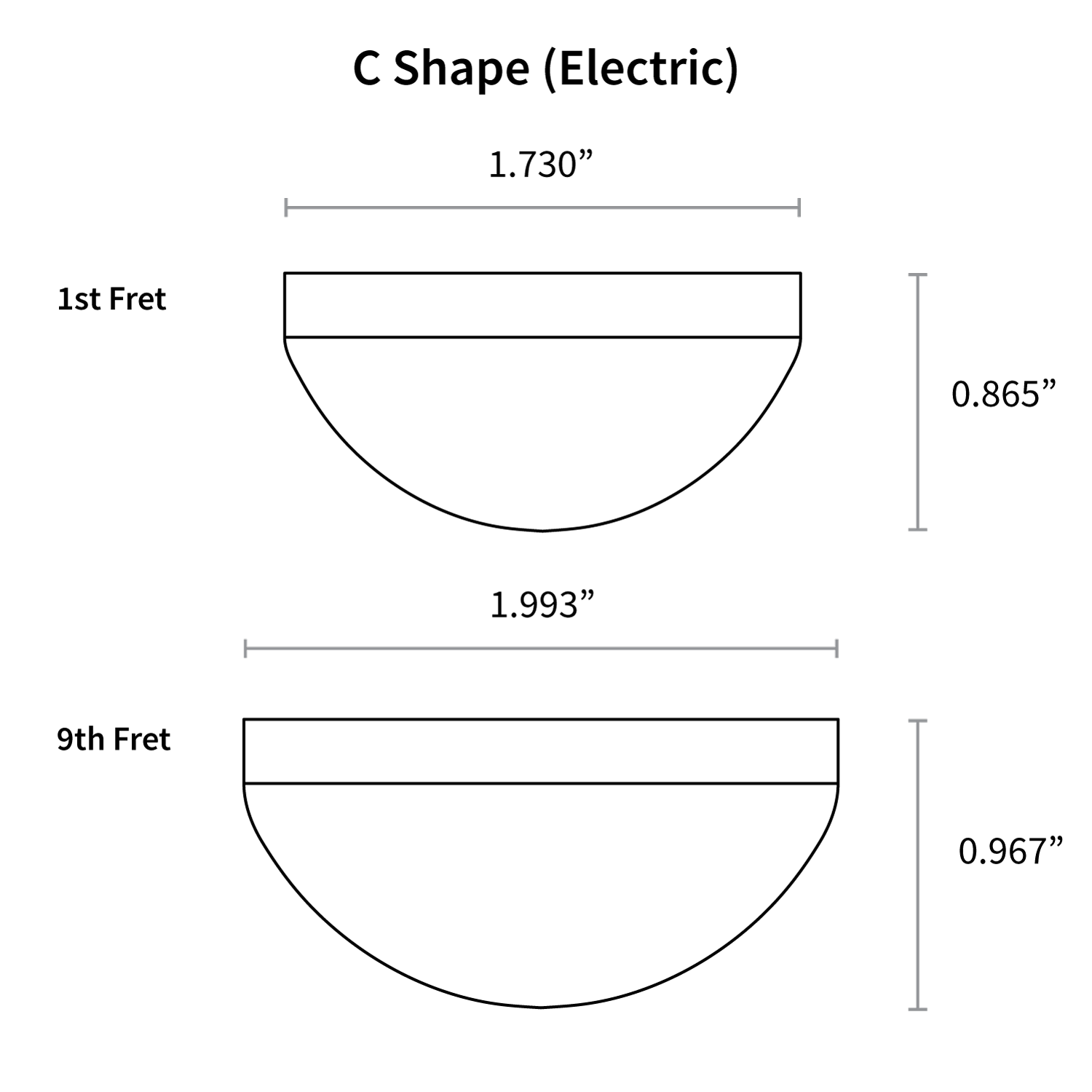 c-shape-electric-neck-profile-lg-2.png