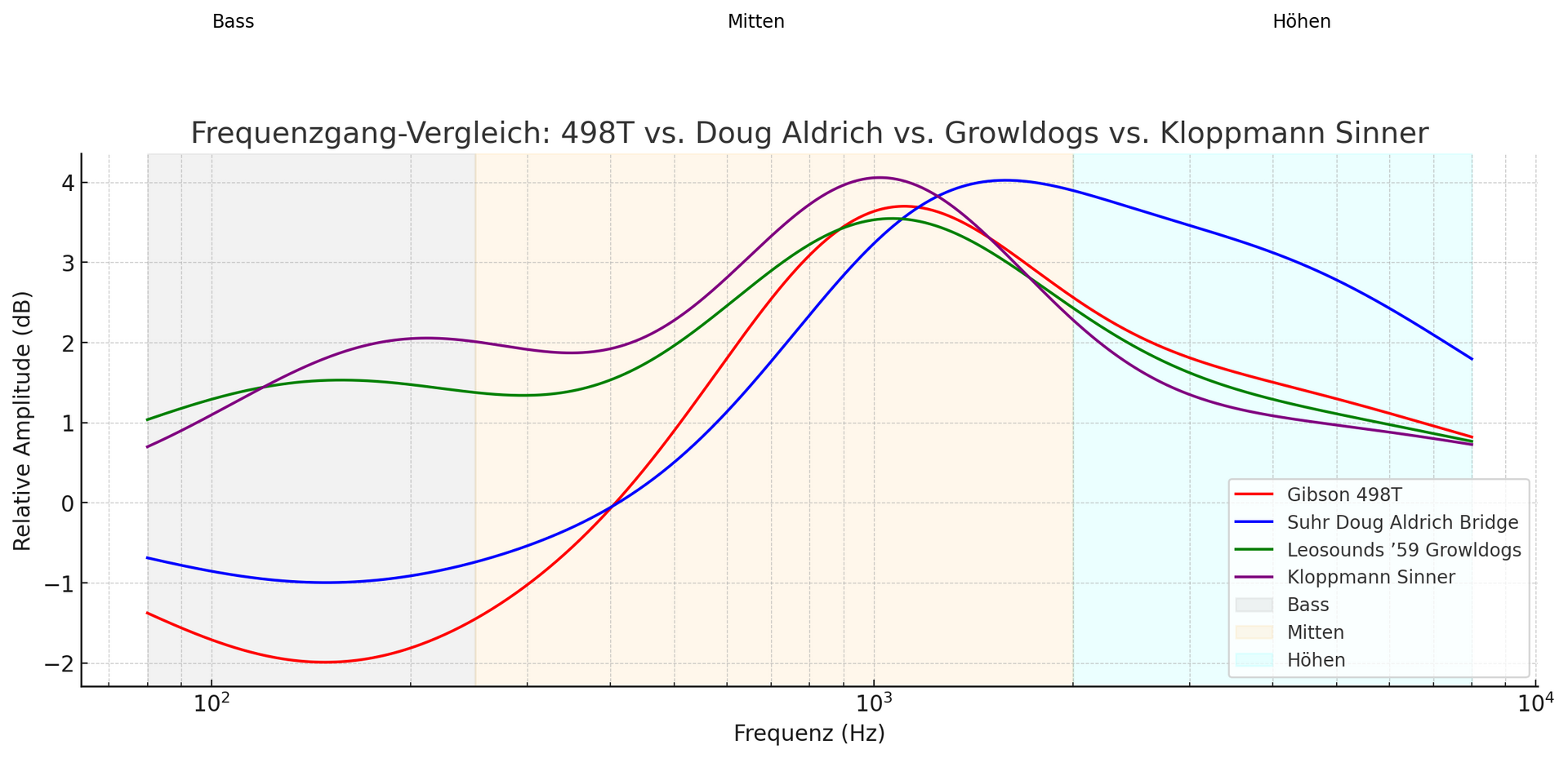 C638F99B-97AB-41D1-B555-3BB159129E42.png