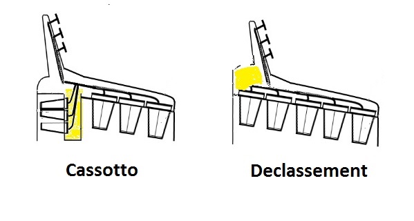 Cassotto-Declassement.jpg