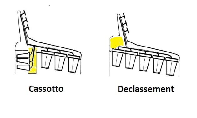 cassotto.jpg