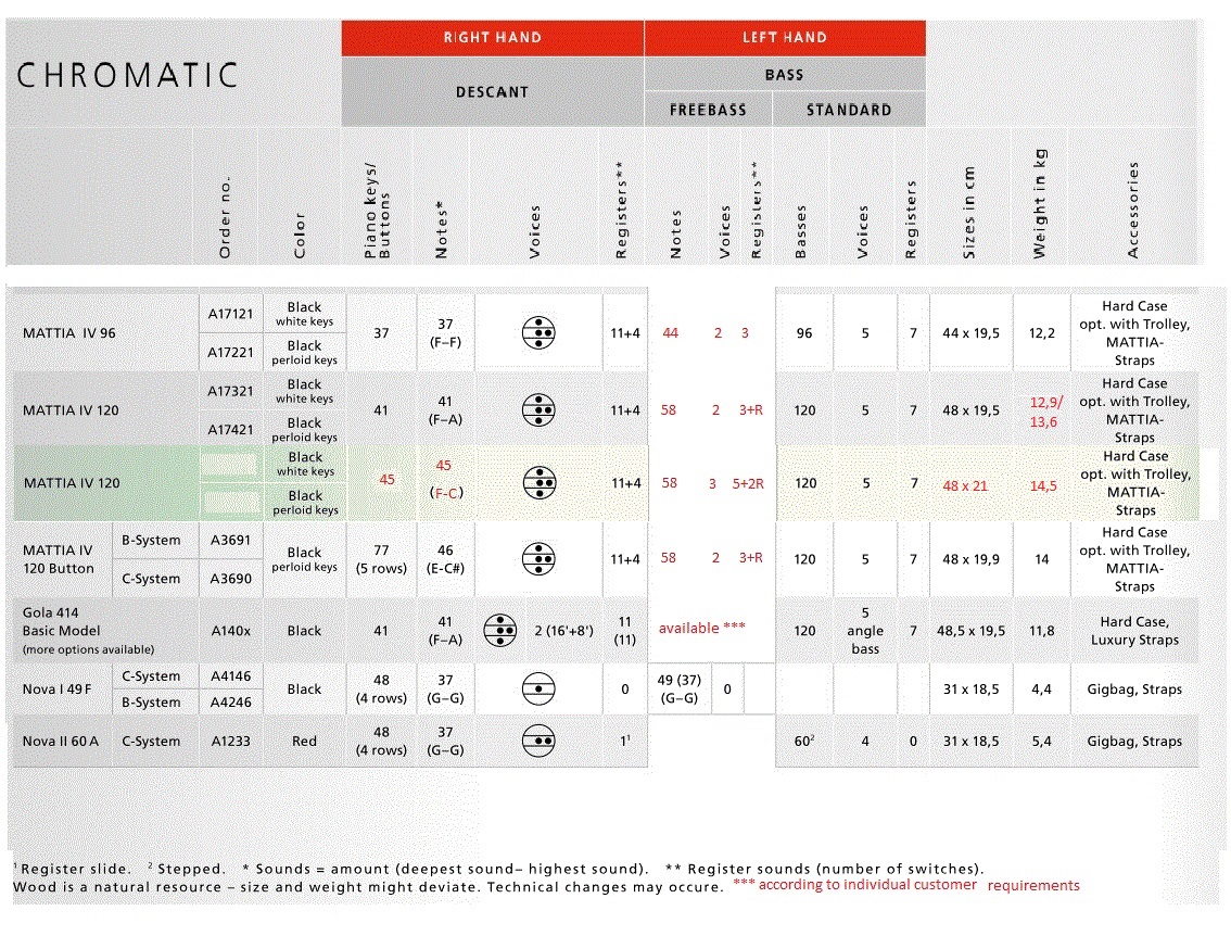 Catalogue.jpg