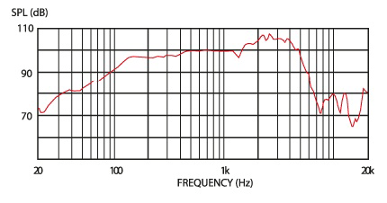 celestion.gif