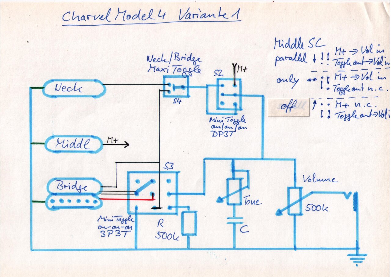 Charvel Model 4 Middle SC parallel.jpg