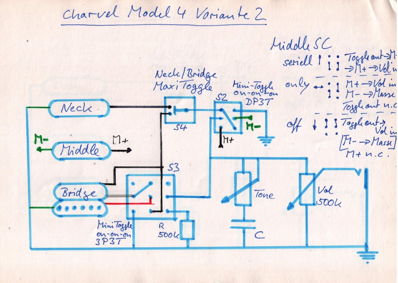 Charvel Model 4 Middle SC seriell.jpg