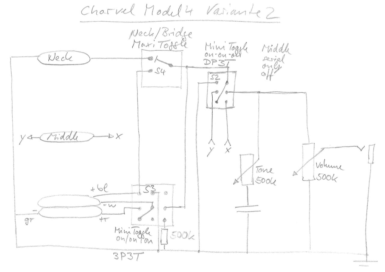 Charvel Model4 Variante 2 Middle serial.jpg