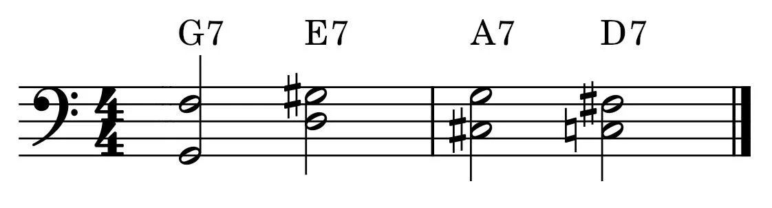 chord shells 2.webp