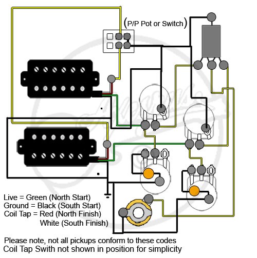Epiphone Le Paul 3 Pickup Wiring Diagram - Wiring Diagram & Schemas