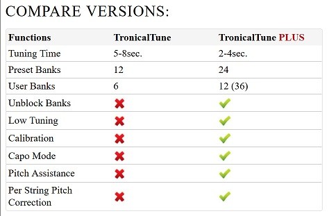 compare-versions_klein 1.jpg