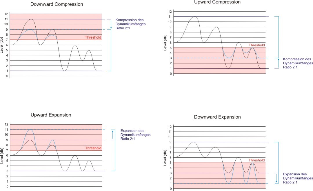 compression_&_expansion.jpg
