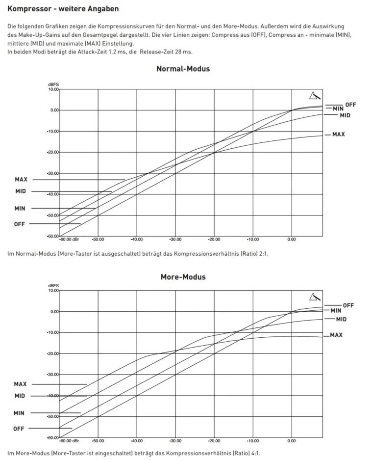 compressor.webp