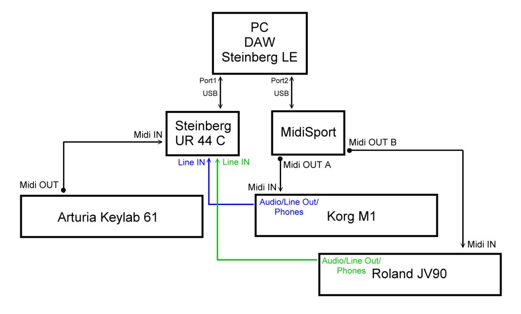 Connectors.jpg