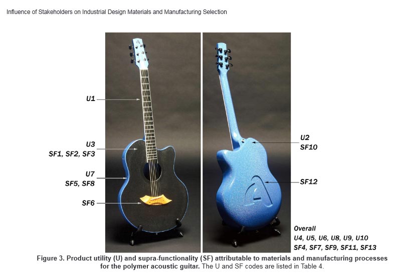 CoolAcoustics.jpg