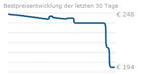 CopyrightGeizshals-de.PNG
