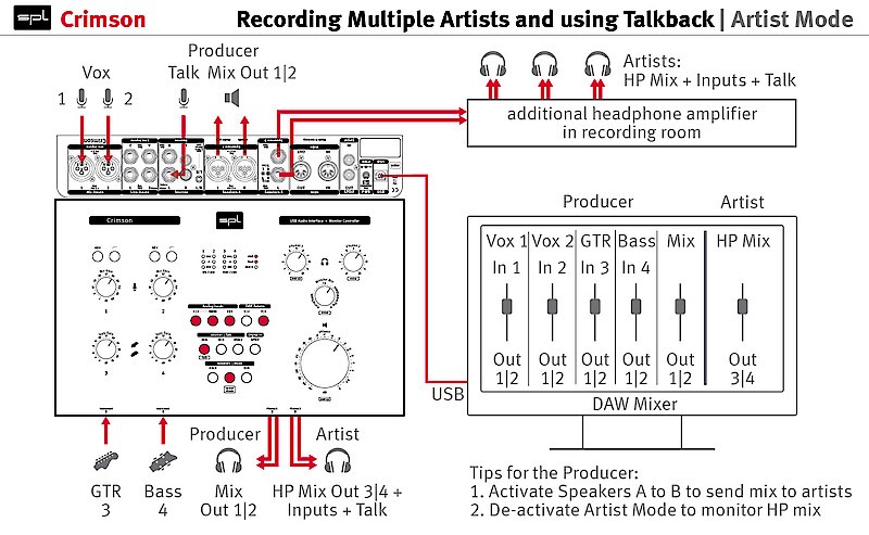 csm_RecMultiArtist1500_54a4754169.jpg