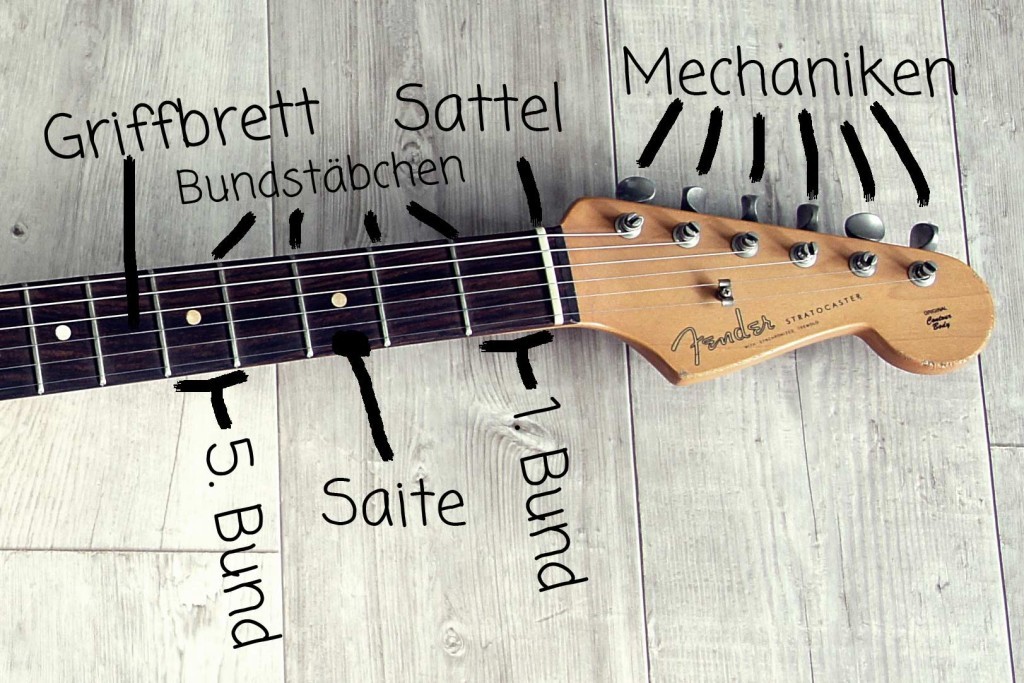 Das Griffbrett.jpg