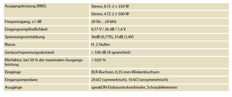 DatenEndstufe.PNG