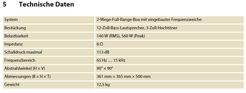 DatenLautsprecher.PNG