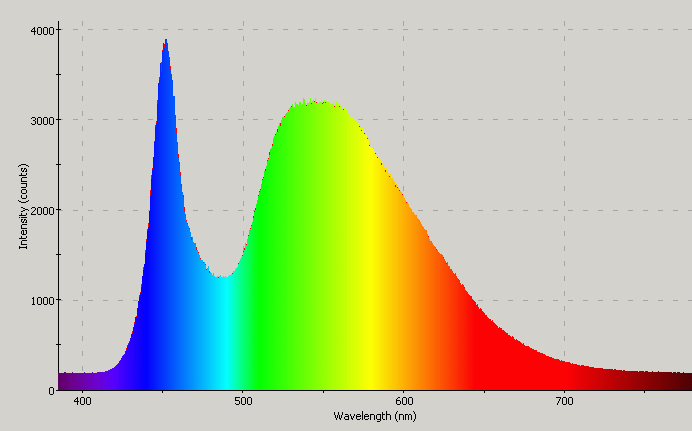 DD2C6B18-0771-4343-A6A0-08F678E9786E.png