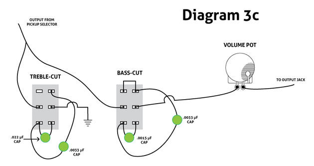 Diagram3c_WEB.jpg