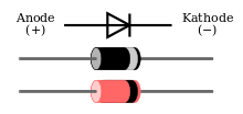 Diode_pinout_de.svg.png