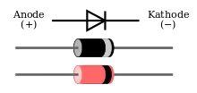 Diode_pinout_de.svg.webp