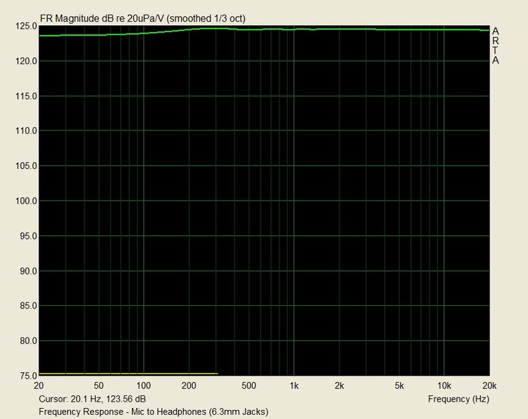 dmx6fire_headphones_to_mic_frequency_response.jpg