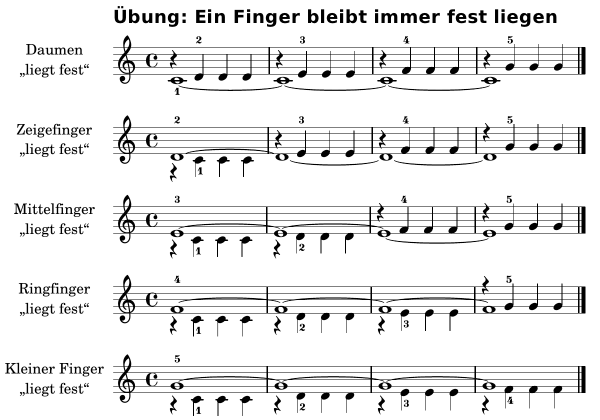 doppelfinger-2.png
