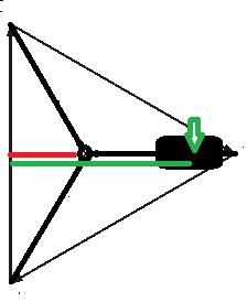 DreibeinGewicht.png