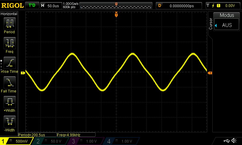 Dreieck 5KHz_441.jpg