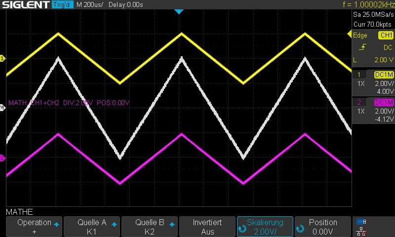 Dreiecksignal phasengleich_Summierung.webp