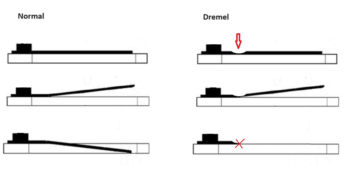 Dremel.jpg