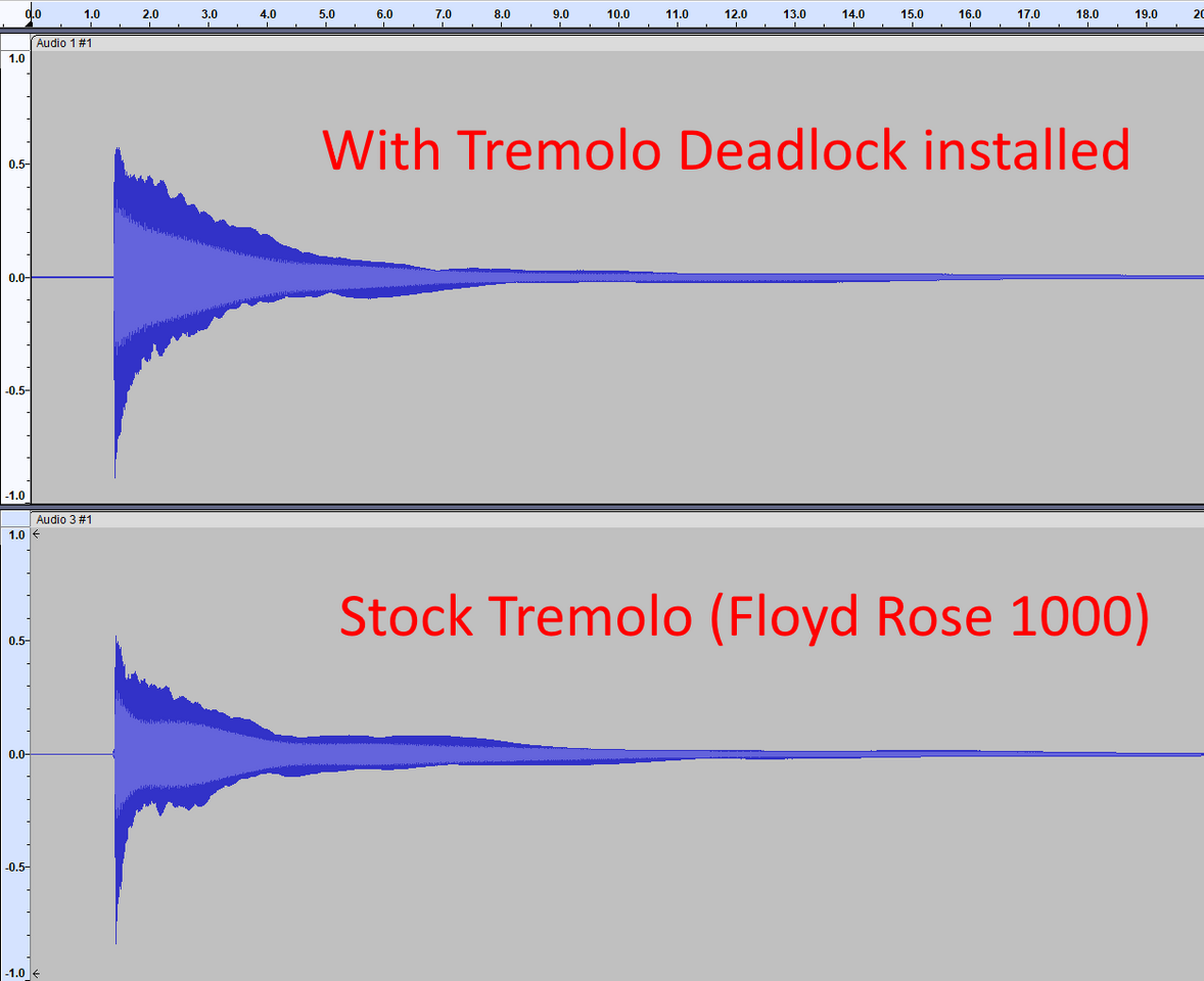 E_upper_with_lower_without_tremdeadlock_text.png