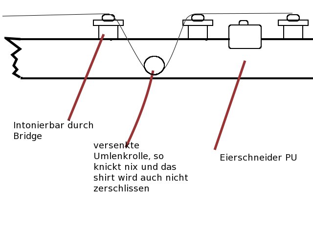 eierschneider pu.jpg
