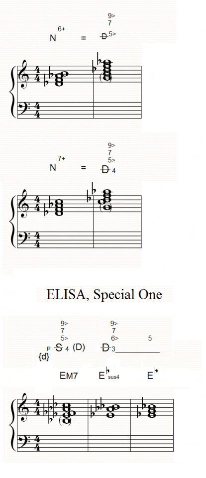 Elisa, Special One Akkordfortschreitung EM7 Ebsus4-3.png