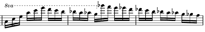 elise-chromatik-regel.png