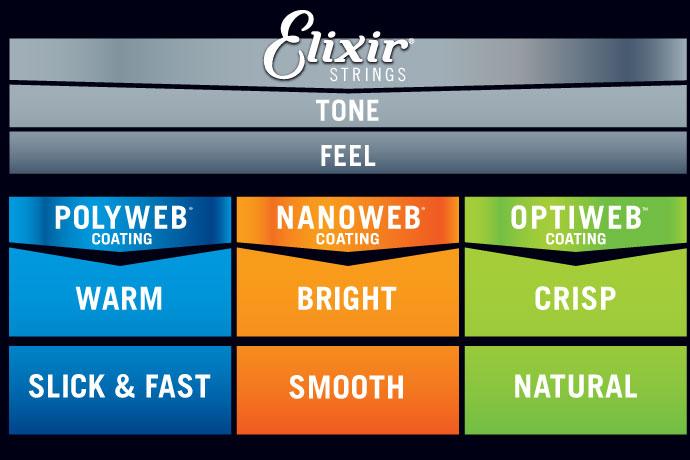 elixr 1.jpg