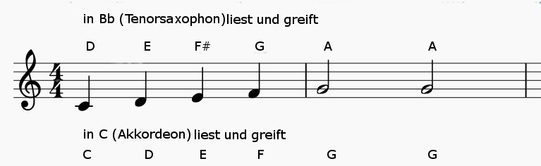 entchen.jpg