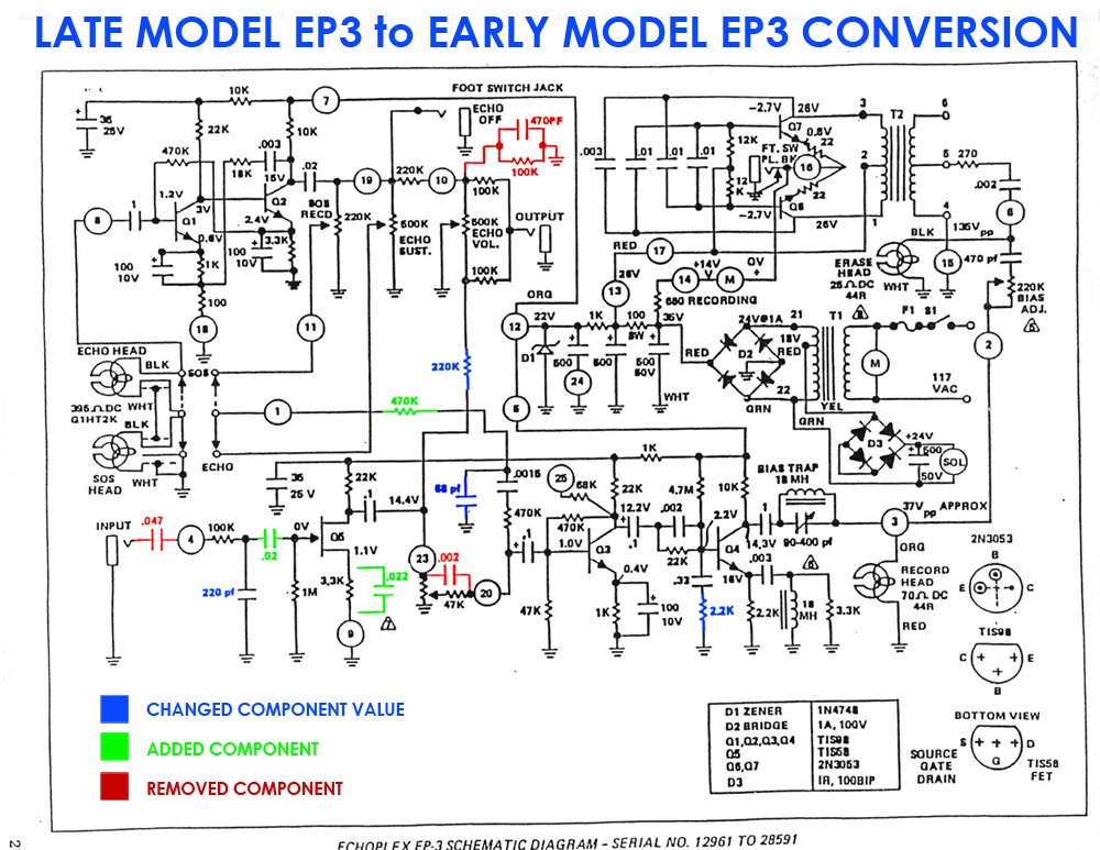 ep3_conversion_schem.jpg
