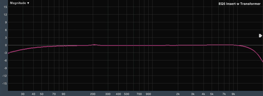 EQ5-Insert-w-Transformer_Amplitude-1024x374.jpg