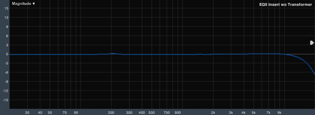 EQ5-Insert-wo-Transformer_Amplitude-1024x374.jpg