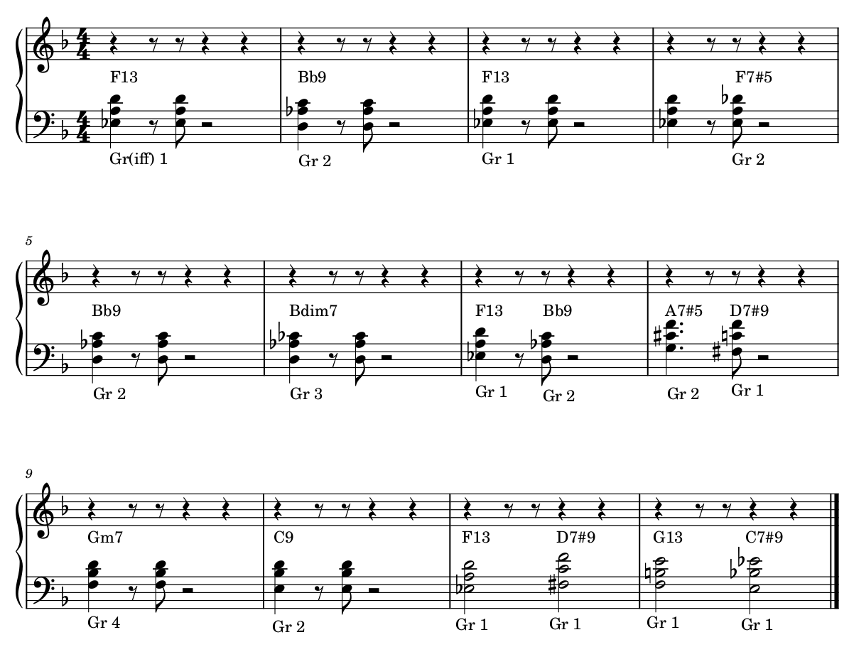 F-Blues mit Jazz-Akkorden.png