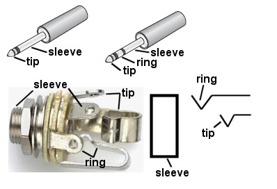 288153d1373205010-hilfe-eigenbau-fusschalter-bedrock-amp-trs-explanation.jpg